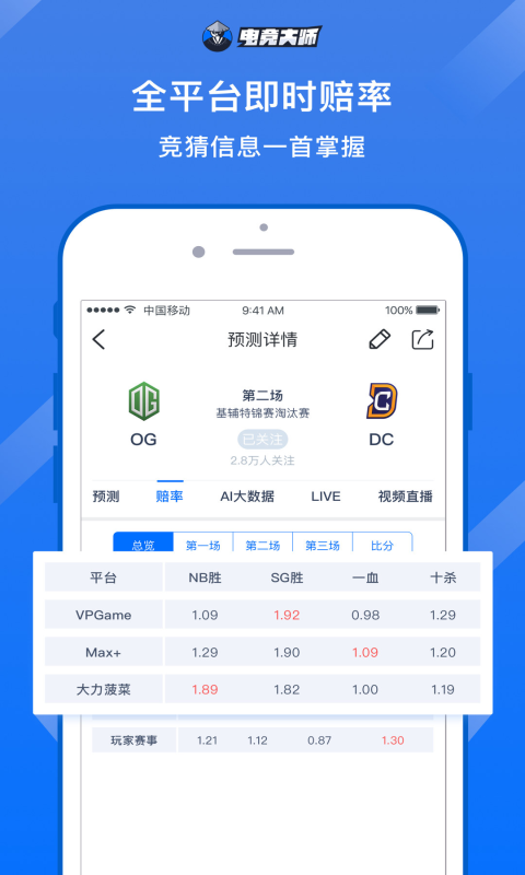 电竞大师(图3)