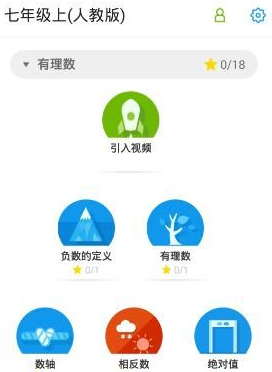 洋葱数学2022版(图2)
