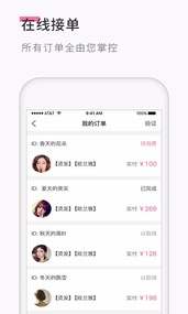 发型屋发型师(图1)