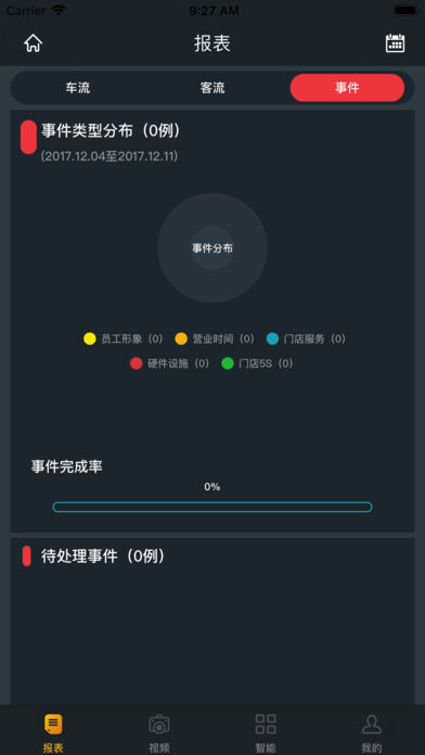 智慧猫(图2)