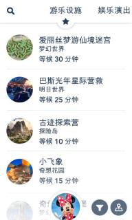 上海迪士尼度假区(图1)