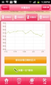 经期管理记录(图2)