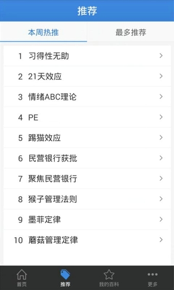 MBA智库百科(图4)