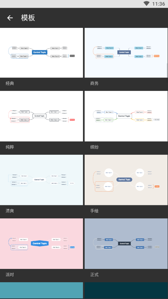 XMind(图2)