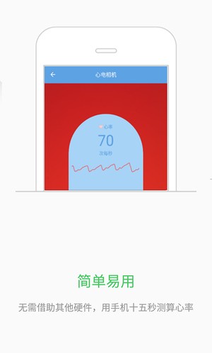 心电相机(图3)