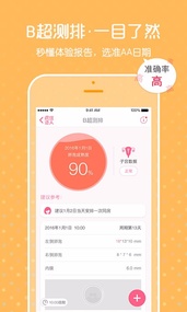 怀孕好帮手(图3)