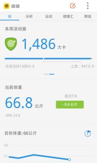 动动(图2)