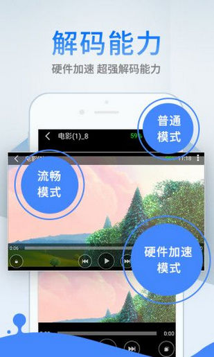 欧乐影院(图1)