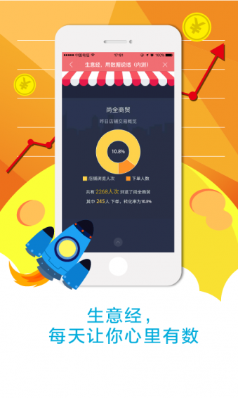 考拉商圈(图2)
