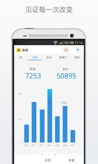 动动(图1)