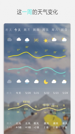 天气快报(图2)