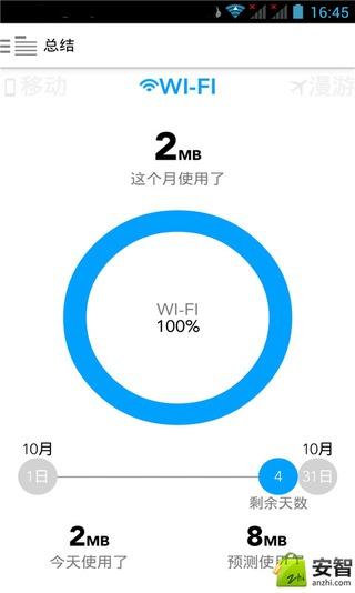 流量监控宝(图1)
