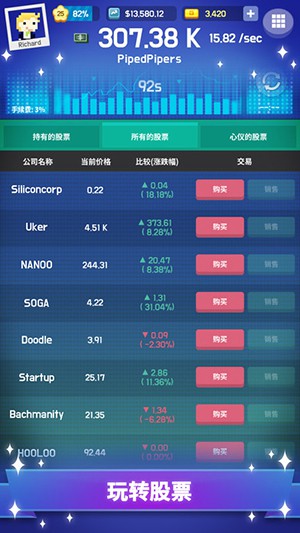 硅谷富豪(图3)