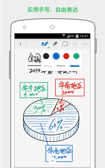 印象笔记(图2)