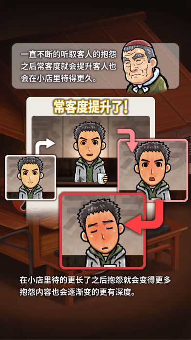 关东煮店人情故事3(图1)