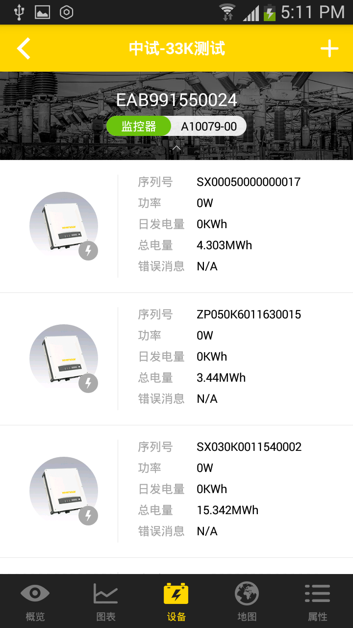 ZeverCloud(圖1)