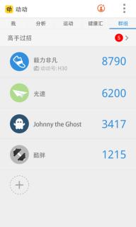 动动(图3)