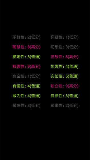 你了解自己吗破解游戏(图三)