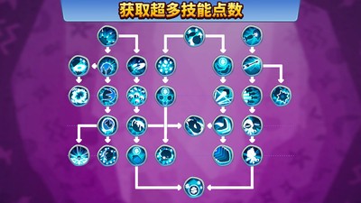 气球塔防6(图2)