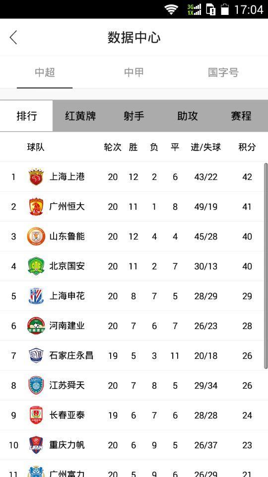第12人(图3)