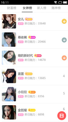 友色(图3)
