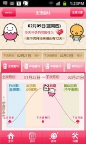 经期管理记录(图1)