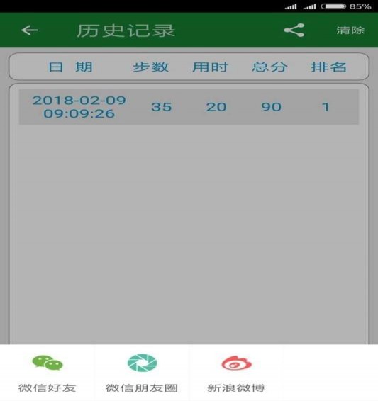 教训坏老板(图1)