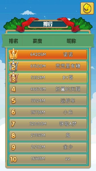 全天爱打鸟(图四) 全天爱打鸟破解游戏(图四)