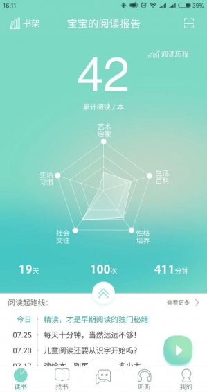 绘读(图1)