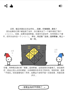 信任的进化-合作自私的基因破解游戏(图四)
