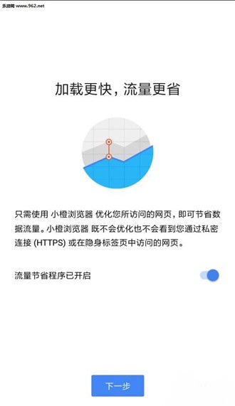 小橙浏览器(图2)