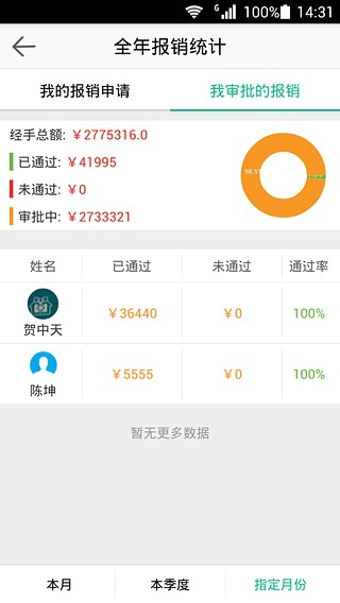正点办公(图3)
