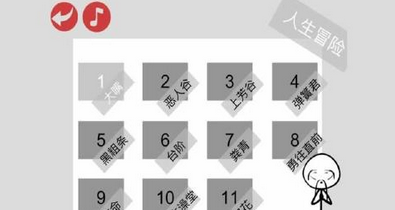 蠢蠢神冒险(图3)