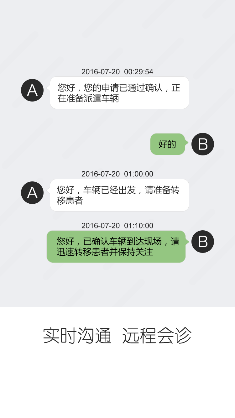 围产转诊(图3)