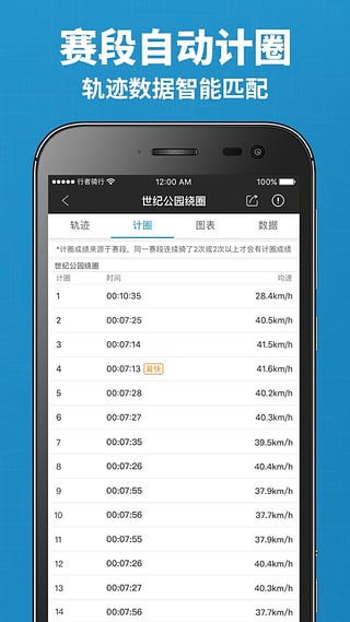 行者騎行(圖1)