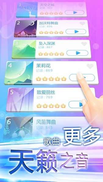 指尖上的旋律(图1)