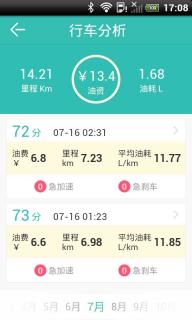 图吧汽车卫士(图4)