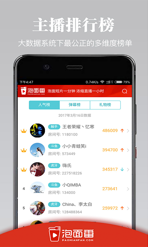 泡面番(图1)