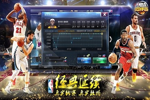 NBA范特西(图2)