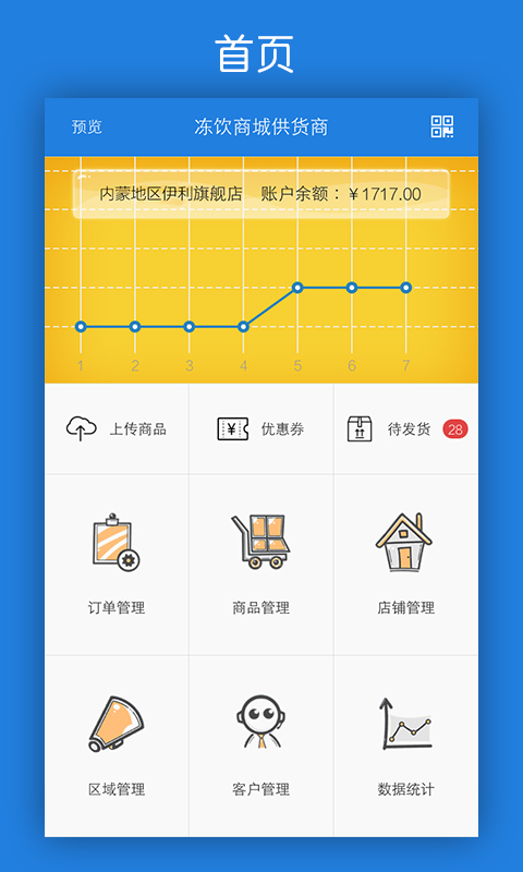 冻饮商城供货商(图1)