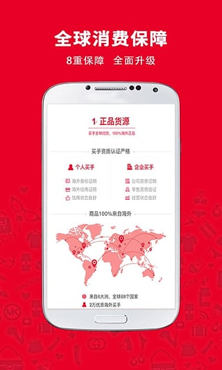 洋码头(图2)