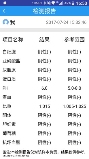掌医(图4)