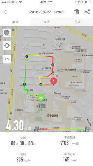 迅智运动(图1)