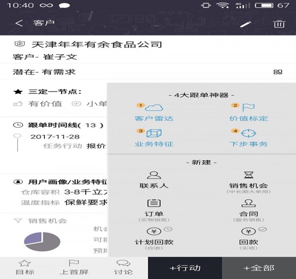 快目标(图3)