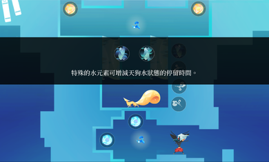 偃月之日：天狗傳說破解游戲(圖二)