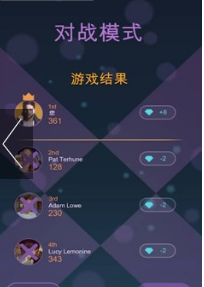 钢琴古典白砖4(图一) 钢琴古典白砖4破解游戏(图一)
