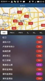 空气质量指数(图1)