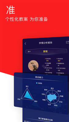 精准课堂(图2)
