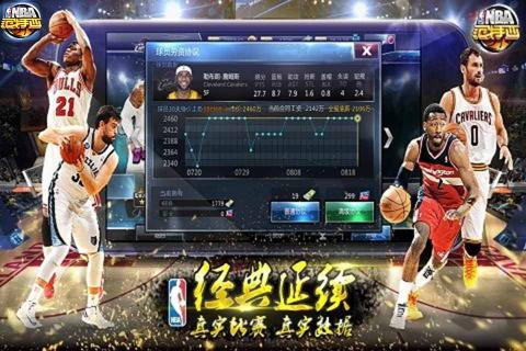 NBA范特西2022版(图4)