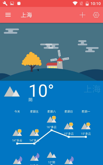 Holi天气(图1)